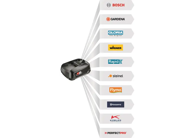 Set : 2 batteries 18V 2,5Ah et chargeur Bosch PBA/AL1830CV 