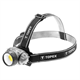 Lampe frontale Topex 94W391